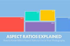 Image result for Standard Photo Sizes Chart