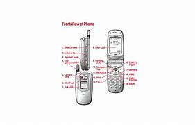 Image result for Sanyo Cell Phone