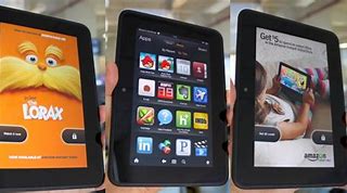 Image result for Kindle Fire HD 2nd Generation
