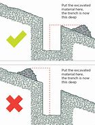 Image result for Spoil Piles Excavation
