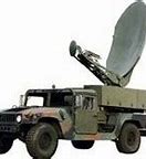 Image result for Military Humvee Antenna