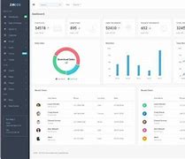 Image result for Modern User Interface Examples