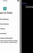 Image result for How to Connect to iTunes