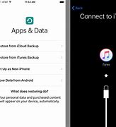 Image result for How to Transfer Files From iPhone to Mac