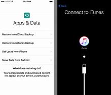 Image result for iTunes On iPhone 5