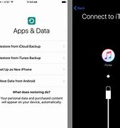 Image result for How to Download iTunes