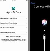 Image result for Connect iPhone 7 Plus to iTunes