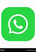 Image result for WhatsApp and Call Logo