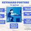 Image result for Ergonomic Keyboard Position