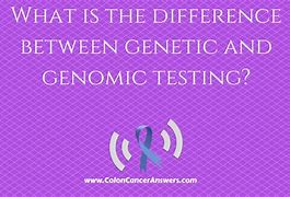 Image result for Genetic Differences
