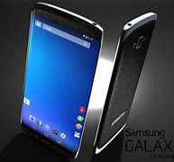 Image result for Unlock Samsung Galaxy