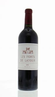 Image result for Forts Latour