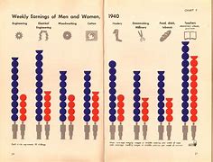 Image result for Domino's Isotype