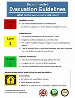 Image result for Evacuation Instructions