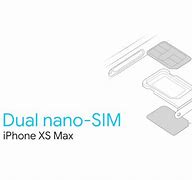 Image result for iPhone 12 Dual Sim