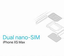 Image result for iPhone 12 Sim Tool