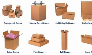 Image result for Types of Packaging Boxes