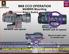 Image result for Military M68