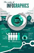 Image result for Infographic Report Template