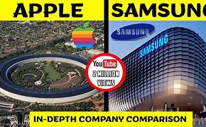 Image result for Samsung vs Apple Market Share