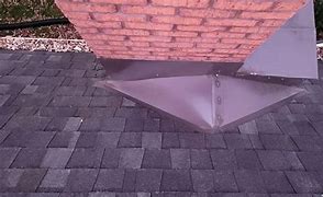 Image result for Cricket Roof System