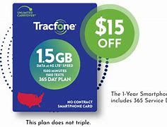 Image result for TracFone Codes