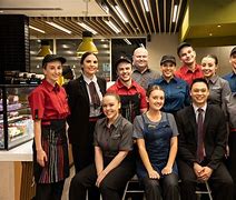 Image result for McDonald's Positions