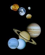 Image result for Strange Name of Planets