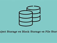 Image result for Temporary Data Storage