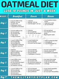 Image result for Oatmeal Diet Meal Plan