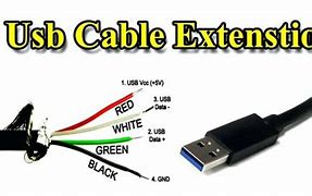 Image result for Micro USB a Cable Wire
