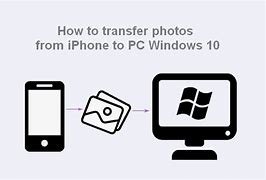 Image result for How to Transfer Pictures From iPhone to PC 7
