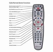 Image result for Xfinity XR5 Remote Control