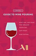 Image result for Wine Decorking Meme