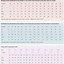 Image result for Women Dress Size Guide