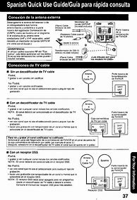 Image result for Quasar VCR TV