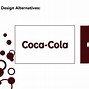 Image result for Coca-Cola Logo