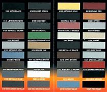 Image result for Rust-Oleum Red Colors