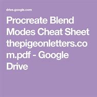 Image result for Procreate Cheat Sheet