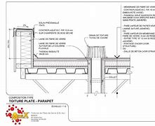 Image result for Flat Roof Drain Details