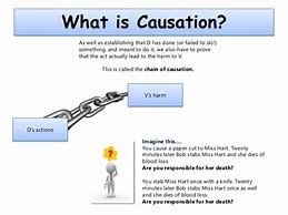 Image result for Causation in Tort Law