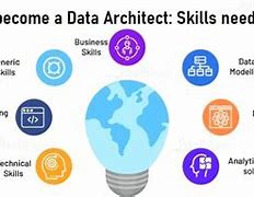 Image result for PPT for Job Data Architect