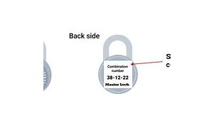 Image result for How to Unlock Ifam Combination Lock