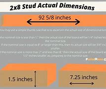 Image result for 2X8 Actual Size