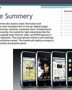 Image result for iPhone Marketing Pages