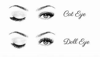 Image result for Dull Eye Liner vs Sharp