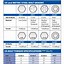 Image result for Pipe Thread Tap Drill Size Chart