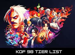 Image result for KOF 98 Characters