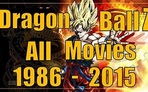 Image result for Dragon Ball Z All Movies