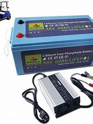 Image result for 48 Volt Lithium Battery Pack for Scooter